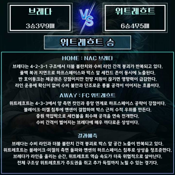 4253a3051a98538de09bd97090b9b182_1765716