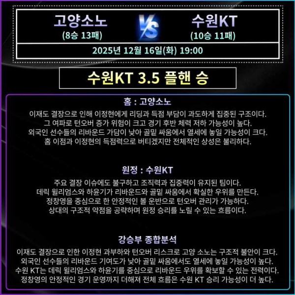 ca09244748fee3b87dd4eea896b139c7_1765864